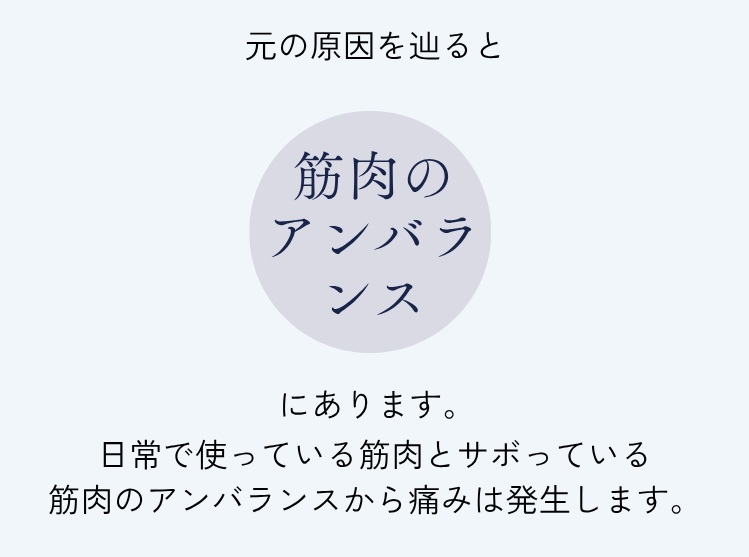 筋肉のアンバランス