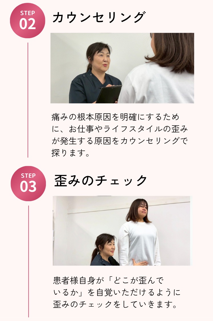 カウンセリング 歪みのチェック